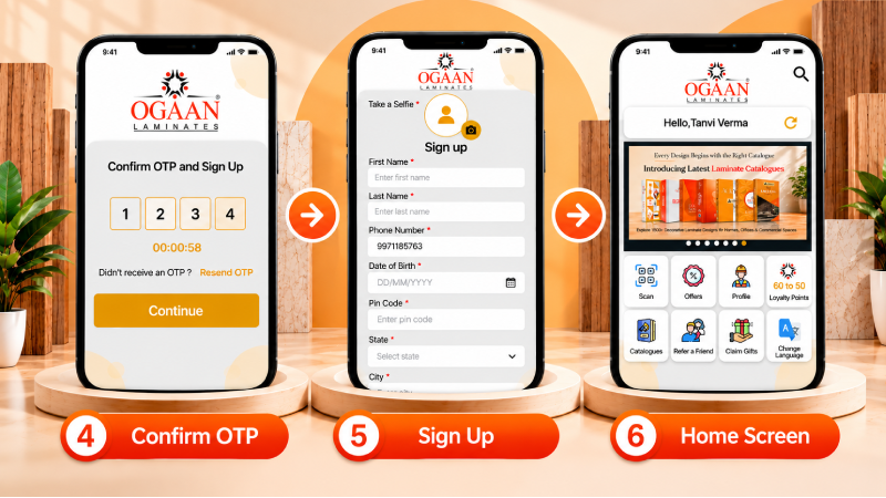 Ogaan Saathi App for carpenters showing OTP verification, sign-up form, and home screen with laminate scanning, offers, loyalty points, and catalogues.