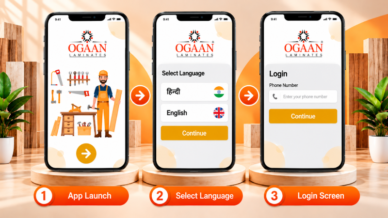 Ogaan Saathi App for carpenters showing app launch, Hindi and English language selection, and mobile number login screens on three smartphones.